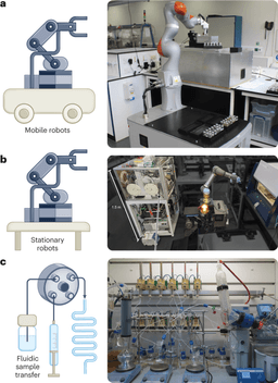 Self-Replicating Robots: Engineering the Next Evolution of Automation