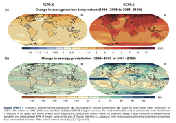 Geoengineering for Climate Control