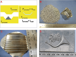 Metallic Glass: The Strongest and Most Elastic Materials