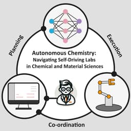 The Ethics of Self-Driving Cars: Who Decides What’s Safe?