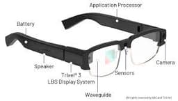 Smart Glasses: Augmenting Vision with Technology