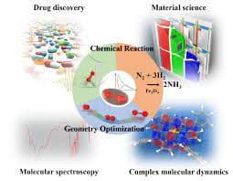 Quantum Chemistry for AI-Designed Molecules