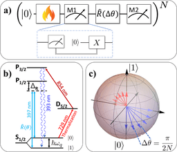 Can Quantum Thermodynamics Rewrite the Second Law of Thermodynamics?