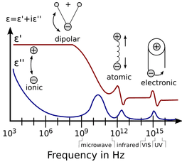 The Strange Case of Metallic Water: When Water Becomes a Conductor