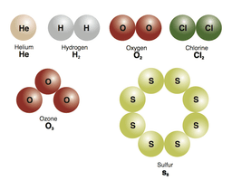 Why Doesn’t Helium Form Compounds? The Mystery of the Noble Rebel