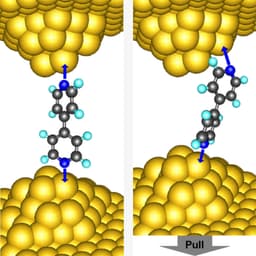  Single-Molecule Electronics
