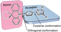 Twisted Molecules and Chirality-Assisted Synthesis
